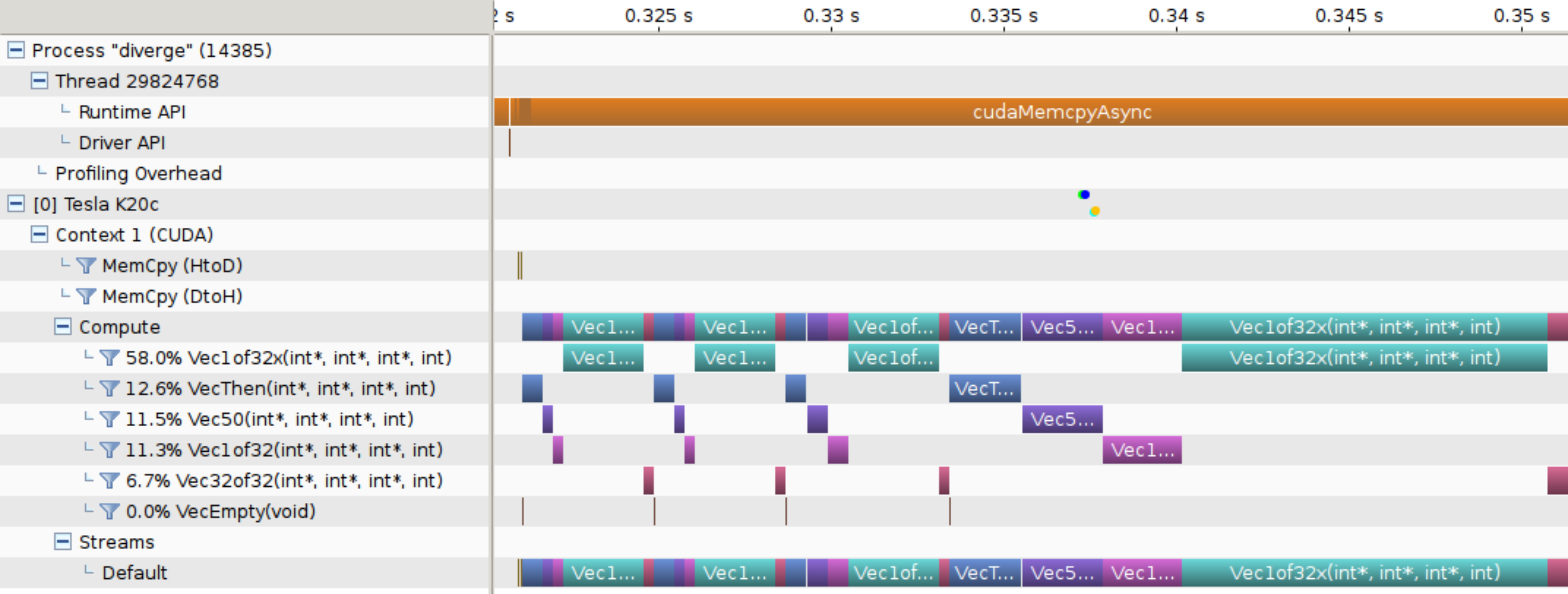 ../_images/Nsight-Profiling.png